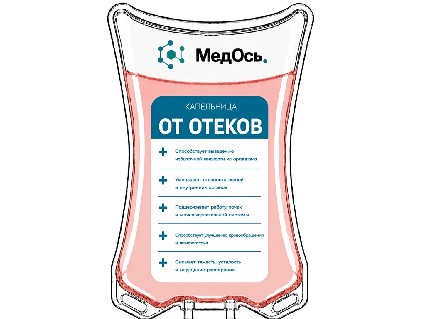 Капельница при отёчности